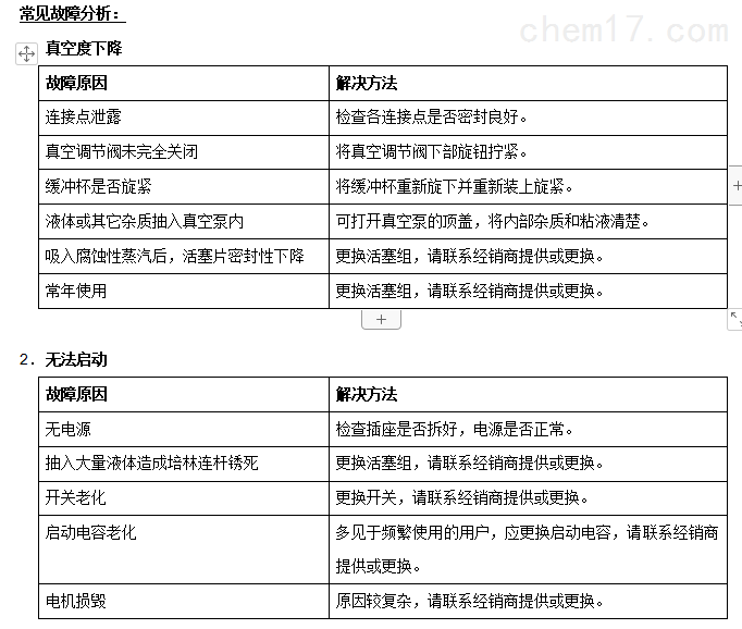 sciencetool st无油真空泵中